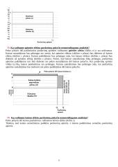 Kainodaros egzamino konspektas 11 puslapis