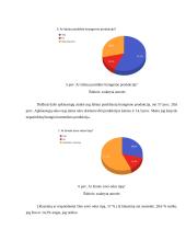 Įmonės “Iš gamtos” rinkodaros analizė 14 puslapis