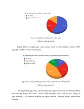 Įmonės “Iš gamtos” rinkodaros analizė 15 puslapis