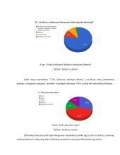 Įmonės “Iš gamtos” rinkodaros analizė 16 puslapis