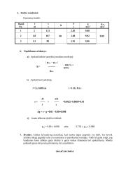 Laisvojo kritimo pagreičio nustatymas su svyruokle 3 puslapis