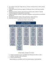 Lietuvos Respublikos teisėsaugos institucijos 14 puslapis