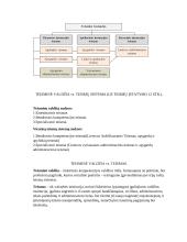 Lietuvos Respublikos teisėsaugos institucijos 5 puslapis