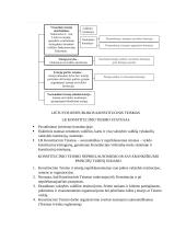 Lietuvos Respublikos teisėsaugos institucijos 7 puslapis