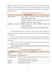 PVM taikymas ir apskaita uždarojoje akcinėje bendrovėje  “Farigama”  11 puslapis