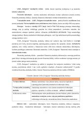 PVM taikymas ir apskaita uždarojoje akcinėje bendrovėje  “Farigama”  12 puslapis