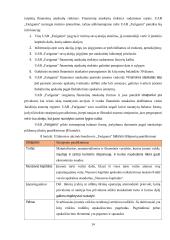 PVM taikymas ir apskaita uždarojoje akcinėje bendrovėje  “Farigama”  13 puslapis