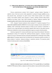 PVM taikymas ir apskaita uždarojoje akcinėje bendrovėje  “Farigama”  16 puslapis