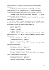 Mokesčių raidos analizė  pagal mokesčių reglamentavimą po Lietuvos nepriklausomybės atkūrimo 15 puslapis
