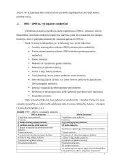 Mokesčių raidos analizė  pagal mokesčių reglamentavimą po Lietuvos nepriklausomybės atkūrimo 6 puslapis