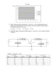 Lauko tranzistoriaus tyrimas 2 puslapis