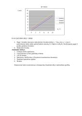 Lauko tranzistoriaus tyrimas 3 puslapis