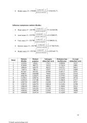 Ižinerinių sprendimų ekonominis pagrindimas 13 puslapis
