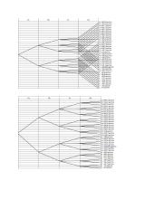 Technologinių mašinų namų darbo ataskaita 4 puslapis