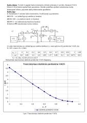 Lauko tranzistorių tyrinėjimas bei pagrindimas 2 puslapis