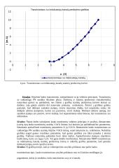 Lauko tranzistorių tyrinėjimas bei pagrindimas 8 puslapis