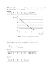 Lauko tranzistorių savybės bei veikimo principai 3 puslapis