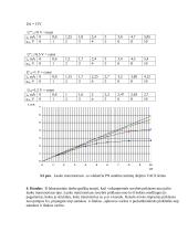 Lauko tranzistorių savybės bei veikimo principai 5 puslapis