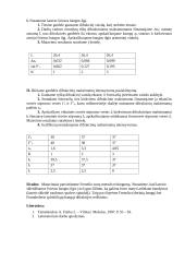 Lazerio šviesos difrakcijos reiškinio nustatymas 3 puslapis