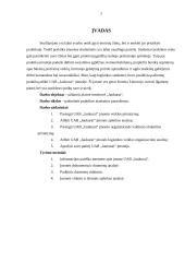 Praktikos ataskaita UAB Jaukurai 2 puslapis