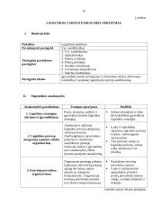 Praktikos ataskaita UAB Jaukurai 16 puslapis