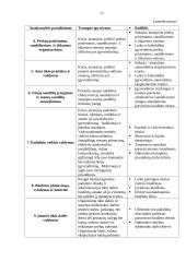 Praktikos ataskaita UAB Jaukurai 17 puslapis
