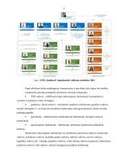 Praktikos ataskaita UAB Jaukurai 8 puslapis