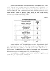 Atliekos ir jų tvarkymas (tyrimas) 3 puslapis