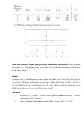Lazerio šviesos difrakcija (Fraunhoferio ir Frenelio) 4 puslapis