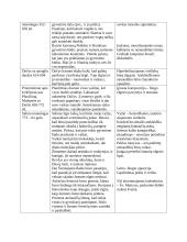 K. Donelaičio „Metų“ detali analizė 8 puslapis