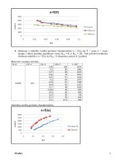Lygiagrečiojo žadinimo variklio tyrimas 3 puslapis
