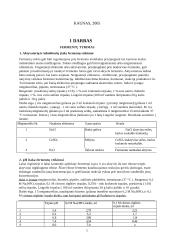 Maisto biochemija 2 puslapis