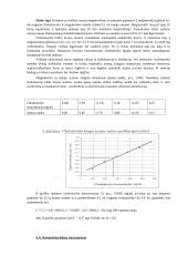 Maisto biochemija 12 puslapis