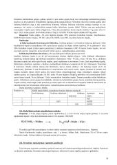 Maisto biochemija 18 puslapis