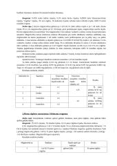 Maisto biochemija 7 puslapis