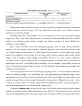 Finansinė atskaitomybė (konspektas) 18 puslapis