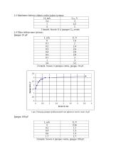 Maitinimo šaltiniai 2 puslapis