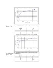 Maitinimo šaltiniai 3 puslapis