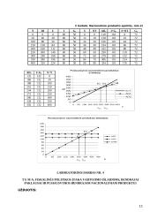 Daug makroekonomikos darbų 11 puslapis