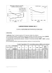 Daug makroekonomikos darbų 5 puslapis