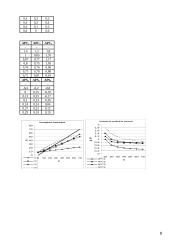 Daug makroekonomikos darbų 8 puslapis