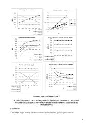 Daug makroekonomikos darbų 9 puslapis