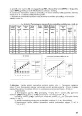 Daug makroekonomikos darbų 10 puslapis