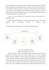 Atsiskaitymų apskaita ir analizė 10 puslapis