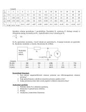 Matavimo pradmenys: nuolatinės įtampos matavimas 2 puslapis
