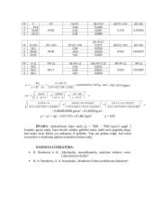 Žinomos medžiagos tankio nustatymas ir atsitiktinių paklaidų skaičiavimas 2 puslapis