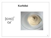 Organinės chemijos objektas. Organinių junginių formulės ir klasifikavimas  9 puslapis