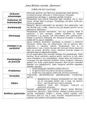 Jono Biliūno novelė „Nemunu“