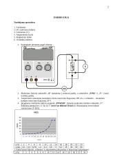 Varistoriams gaminti naudojamų medžiagų tyrimas 2 puslapis