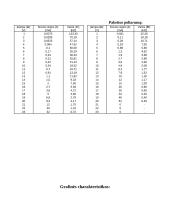 Varistorių medžiagų elektrofizinių savybių tyrimas 4 puslapis